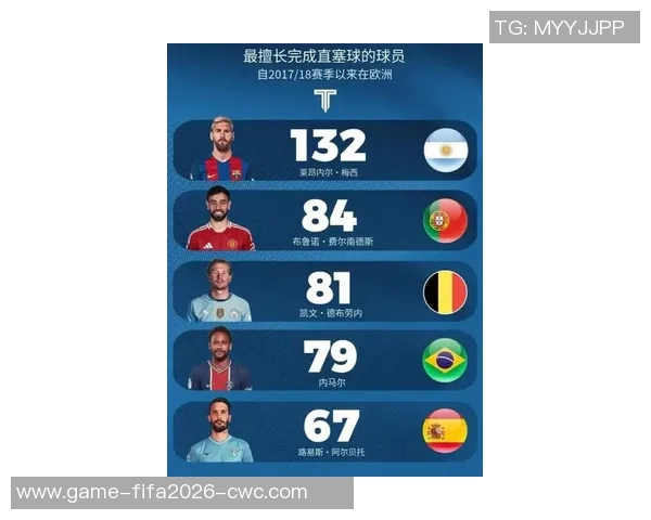 足球卫报最新排名揭晓全球顶级球队实力对比分析